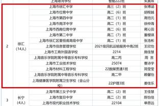 世体预测巴萨战瓦伦西亚首发：莱万、菲利克斯、京多安&德容出战